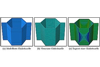 Modellierung einer Honigwabe zur Ermittlung eines homogenisierten Materials
