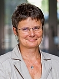 Prof. Dr. Birgit Apfelbaum