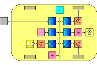 Blockschaltbild mit wesentlichen leistungselektronischen Baugruppen im Elektrofahrzeug