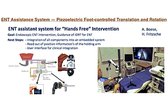 Piezolectric driven endoscopic holder for ENT applications