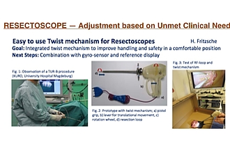 Newly developed Resectoscope