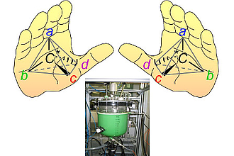 Kristallisationsbasierte Trennung von spiegelbildlich zueinander aufgebauten Molekülen (Enantiomeren).