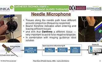 Detailbild zu :  Navigation und Verfolgung von Interventionsgeräten durch proximal platzierte Audiosensoren