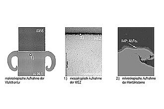 Makroskopische Aufnahme der Wulstkontur	 (links), Mesoskopisch Aufnahme der WEZ (mitte), Mikroskopische Aufnahme der Kontaktebene (rechts)