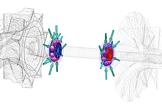 dynamic contact forces in the ball bearings of a turbocharger rotor