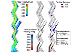 Detailbild zu :  Modellierung und dynamische Simulation mehrstufiger Partikel-Querstromtrennungen in einem turbulenten Fluidstrom