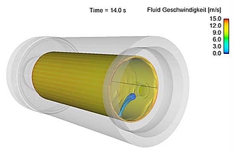 Simulation der Formfüllung einer Schleuderkokille