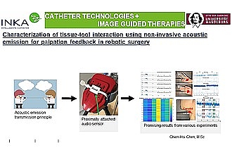 Detailbild zu :  Charakterisierung der Interaktion zwischen Gewebe und Werkzeug mit Hilfe von nicht-invasiven akustischen Emissionen für die Rückmeldung der Palpation in der Roboterchirurgie