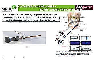 Detailbild zu :  A3S - Acoustic Arthroscopy Augmentation System, Tissue Event Characterization and Tool Navigation Utilizing Acoustic / Vibration Signals at the Proximal End of the Tool