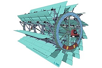 Detailbild zu :  Entwicklung und prototypische Umsetzung eines Ringsegmentgenerators zur direkten Kopplung an langsamlaufenden Systemen "RING-GEN"