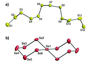 Molekülstrukturen des catena-[S12]2- Anions und des spiro-[Se11]2- Anions