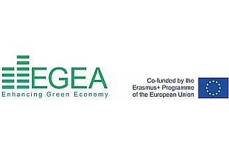Detailbild zu :  Enhancing Green Economy in three Asian Countries (EGEA)