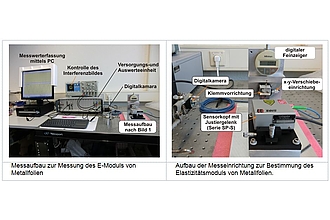 Detailbild zu :  Kapazitive und ohmsche mikromechanische Schalter mit Brückenstrukturen aus Federstahl insbesondere für Hochfrequenzanwendungen - Basismodul