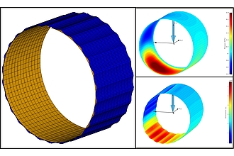 Modell des Bump-Type-Folienlagers (links); Druckverlauf (rechts-oben) sowie Deformation der Top-Folie (rechts-unten) für einen repräsentativen Zeitschritt der transienten Simulation