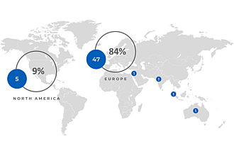 Im Rahmen von EPSILON wurden weltweit Data Science for Social Good-Initiativen identifiziert und kategorisiert.