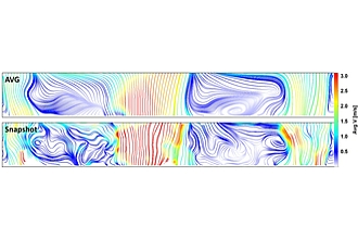 Stream line representation of the velocity field in the interior of a polyhedral packing for Re=1000: mean velocity (top), snapshot showing the turbulent flow inside the packing (bottom).