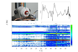 Experimenteller Messaufbau zur Anregung des Rohrsystems sowie relevante Schwingungssignale im Zeit und Frequenzbereich