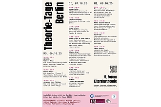Detailbild zu :  Tagung: "Theorie-Tage Berlin. 5. Forum Literaturtheorie"