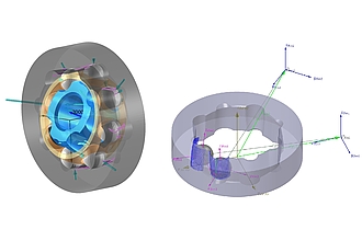 MKS-Modell des Gleichlaufgelenks (links); Abbildung der Kontaktgeometrie (rechts)