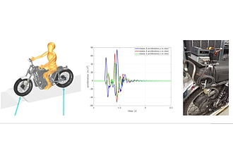 MKS-Modell des Motorrads einschließlich Fahrer (links); exemplarische Beschleunidungssignale bei Schwellenüberfahrt (Mitte); experimenteller Messaufbau (rechts)