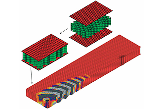 Propagation of an ultrasonic wave in a honeycomb sandwich plate