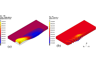 Ultrasonic wave propagation in a honeycomb sandwich plate; (a) Excitation frequency 5 kHz; (b) Excitation frequency 100 kHz