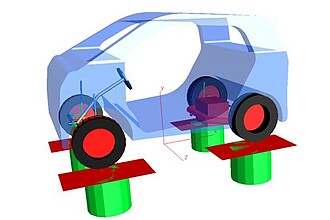 MKS Modell zur Fahrwerks- und Antriebsstrangauslegung des SMART