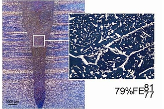 Makro- und Mikrostruktur der mit EB-Mehrstrahltechnik geschweißten I-Nähte mit Angabe der mittleren, minimalen und maximalen Ferritgehalte