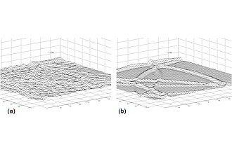 Wave propagation in a plate: (a) conventional finite elements; (b) spectral finite elements with Chebychev polynomials
