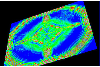 3D simulation of the Lamb wave propagation in a CFK plate