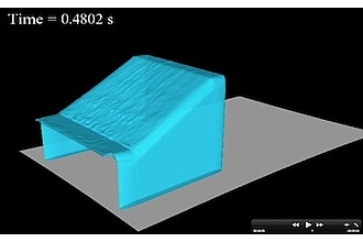 Detailbild zu :  Experimentelle und numerische Untersuchung der Fahrzeugverschmutzung