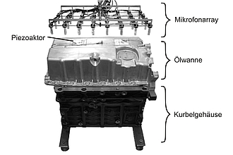 Versuchsaufbau Rumpfmotor