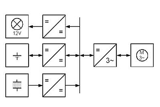 Blockdiagramm einer möglichen Konfiguration elektrischer Bordnetze im Brennstoffzellen-Kfz