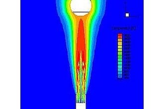 Temperaturverteilung in der Flamme eines Ringspaltbrenners