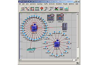 Netzwerksimulation mit IT Guru