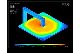 Simulierte Feldverteilung in einem Werkstück bei 40kA Schweißstrom